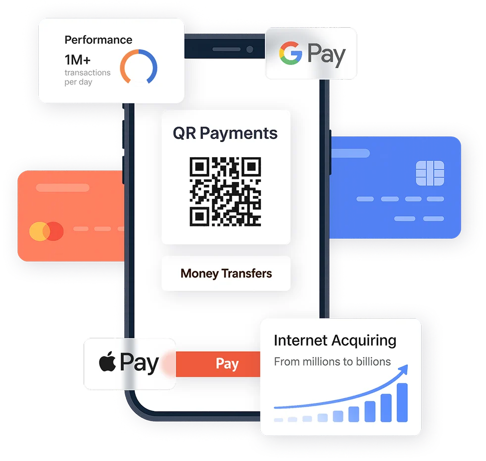 Integration of payment solutions