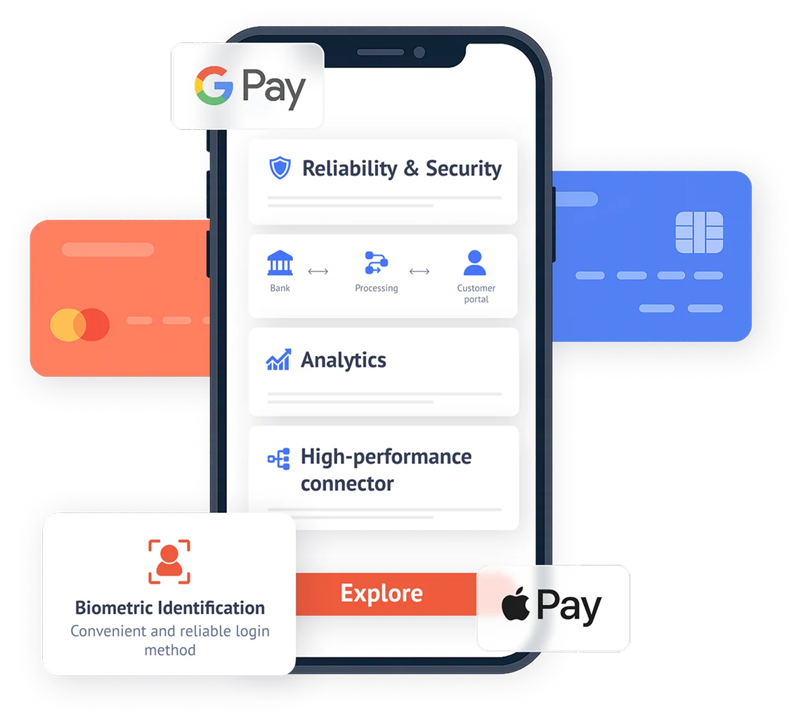 Integrations of any complexity for banks and fintech
