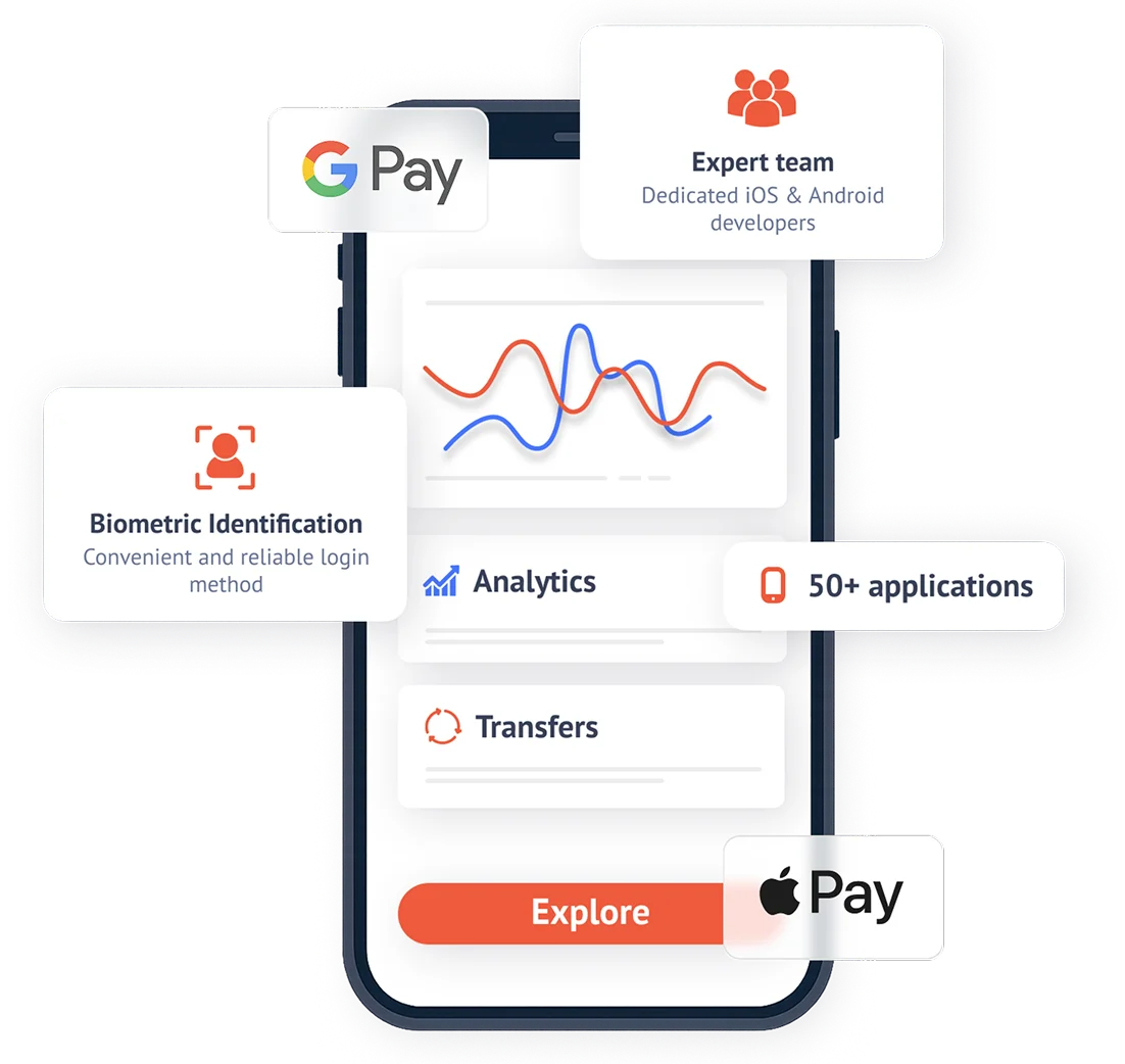 Mobile app development